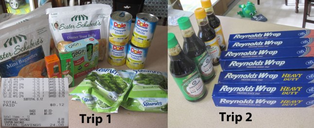 Price Chopper Trippler Deals